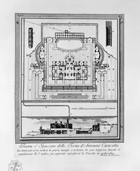 Plan der Caracalla-Thermen (Rom)
